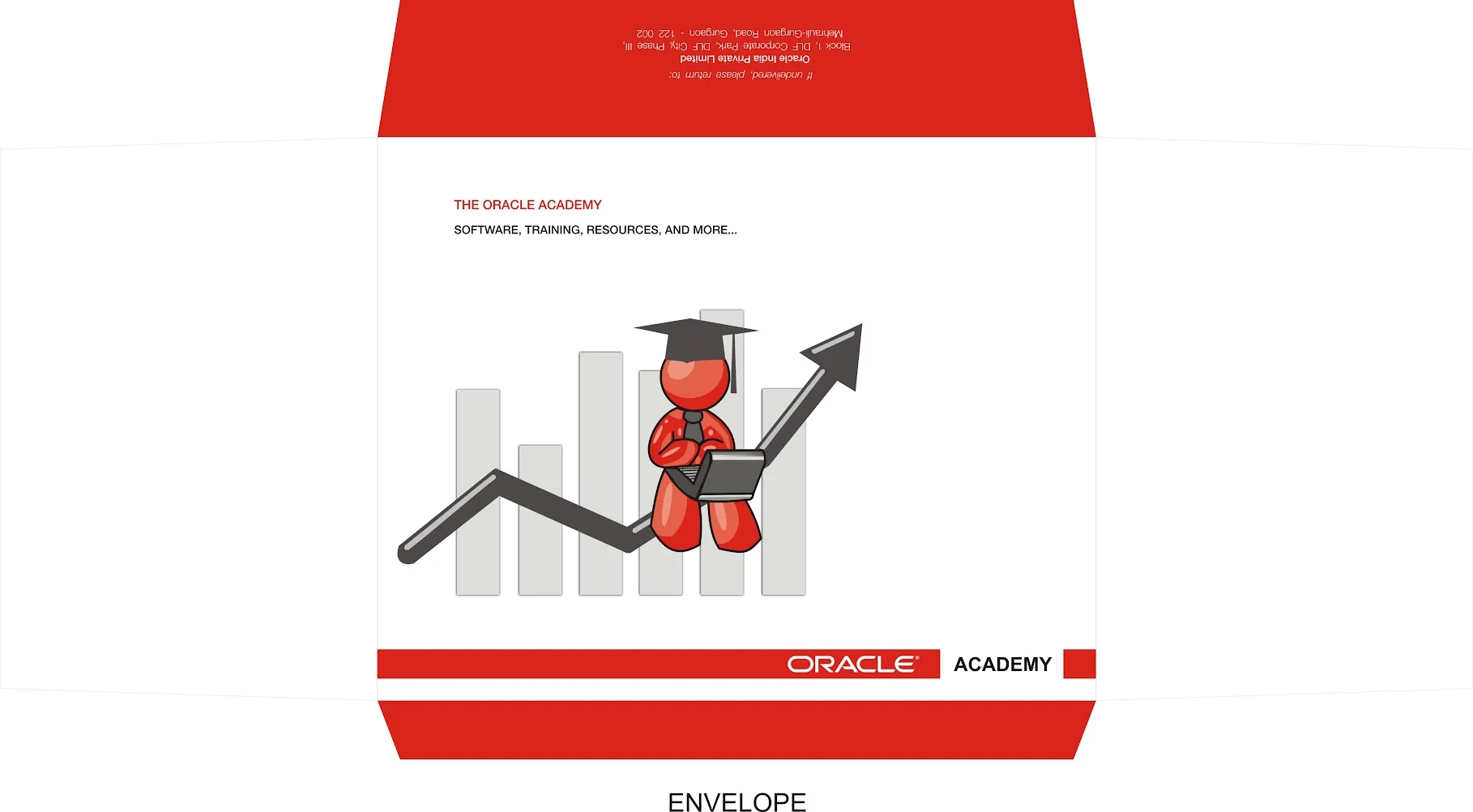 Oracle Academy — Programme Collateral II