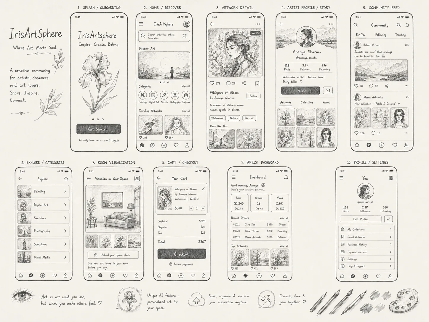 Sketch wireframes