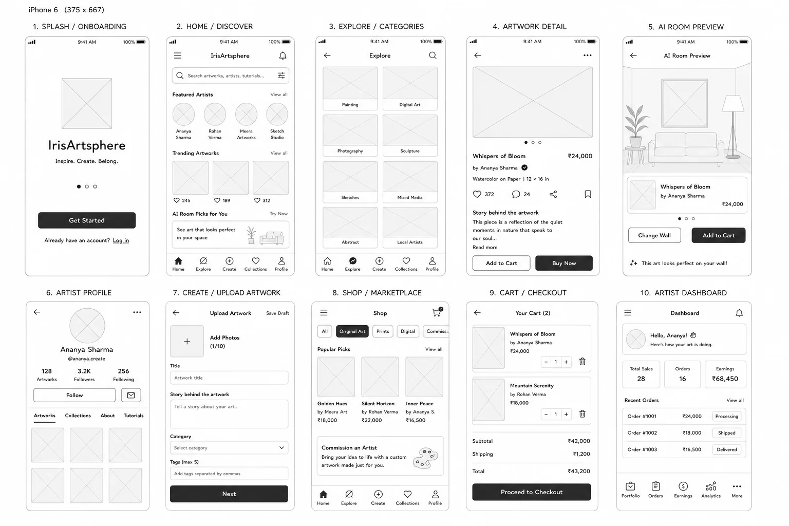 Low fidelity wireframes