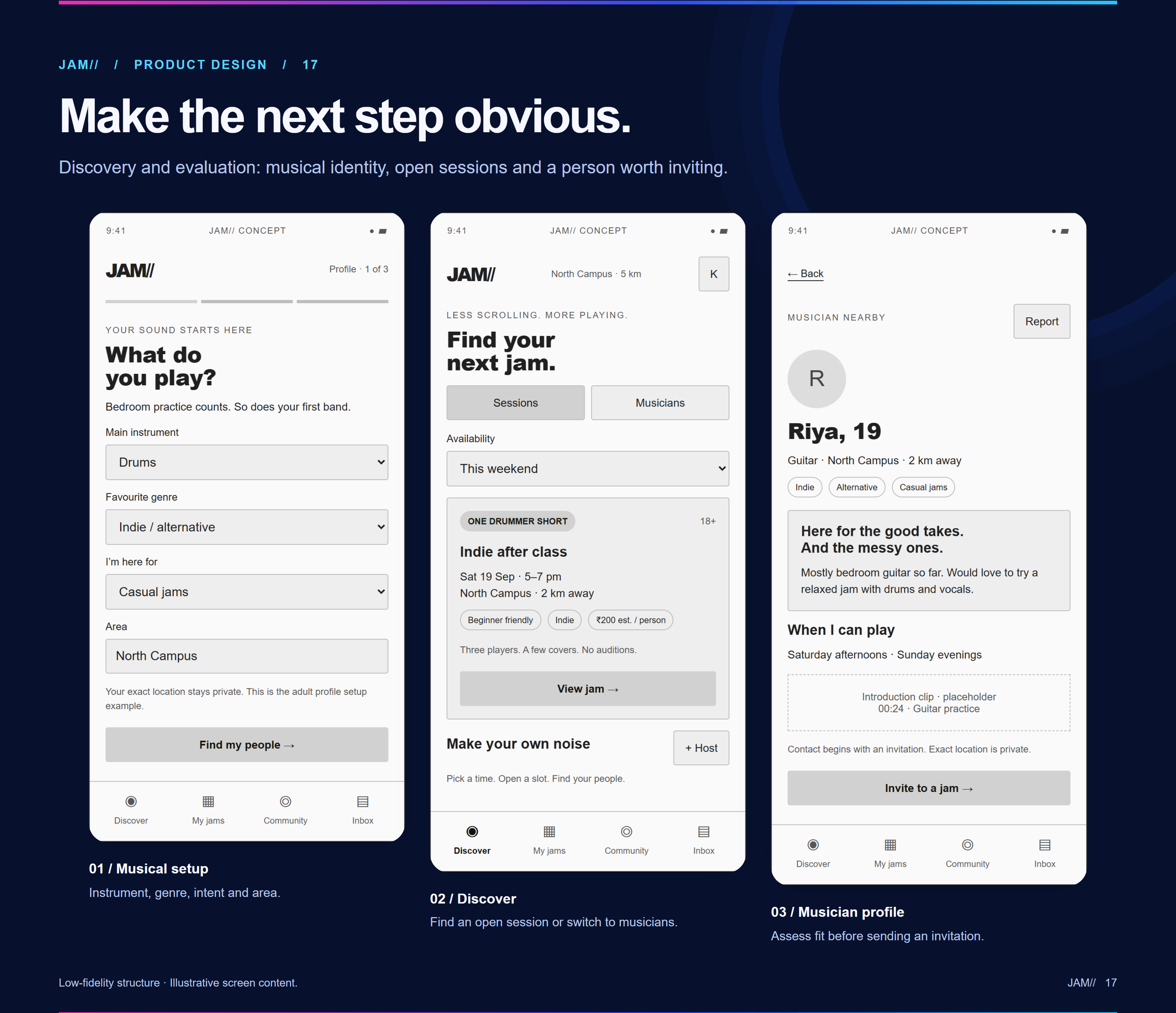 Low-fidelity wireframes