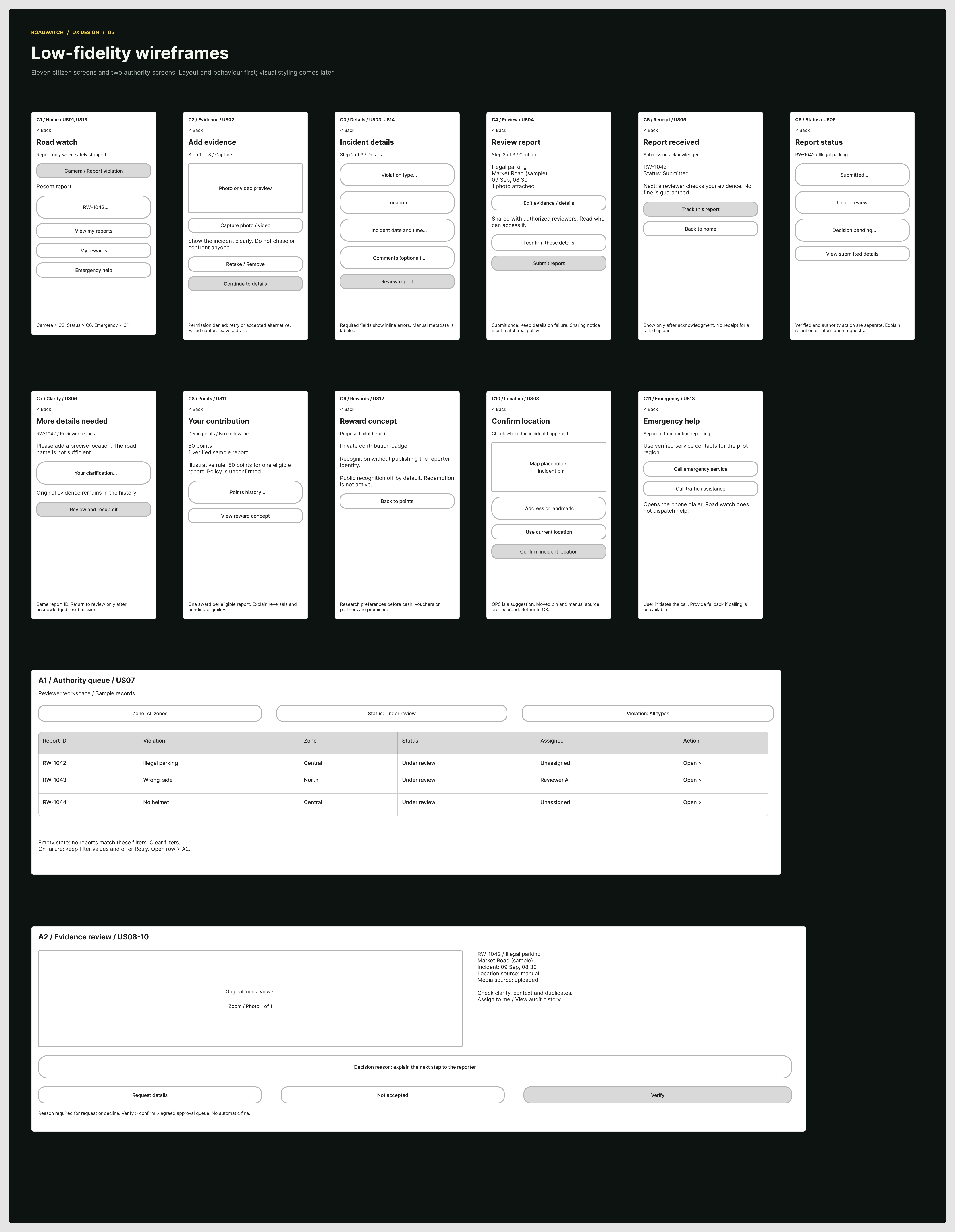 Low-fidelity wireframes
