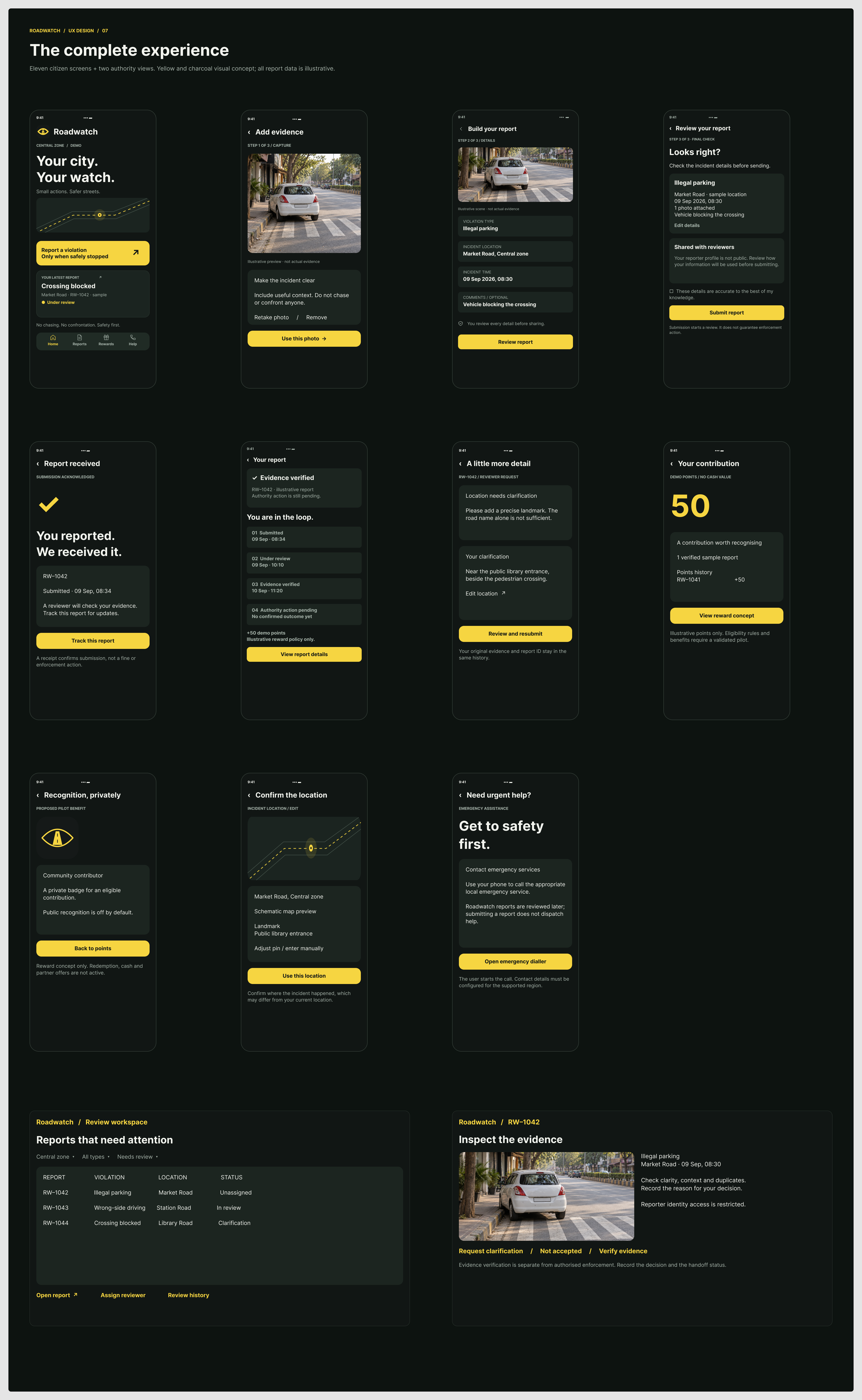 Citizen app and reviewer workspace