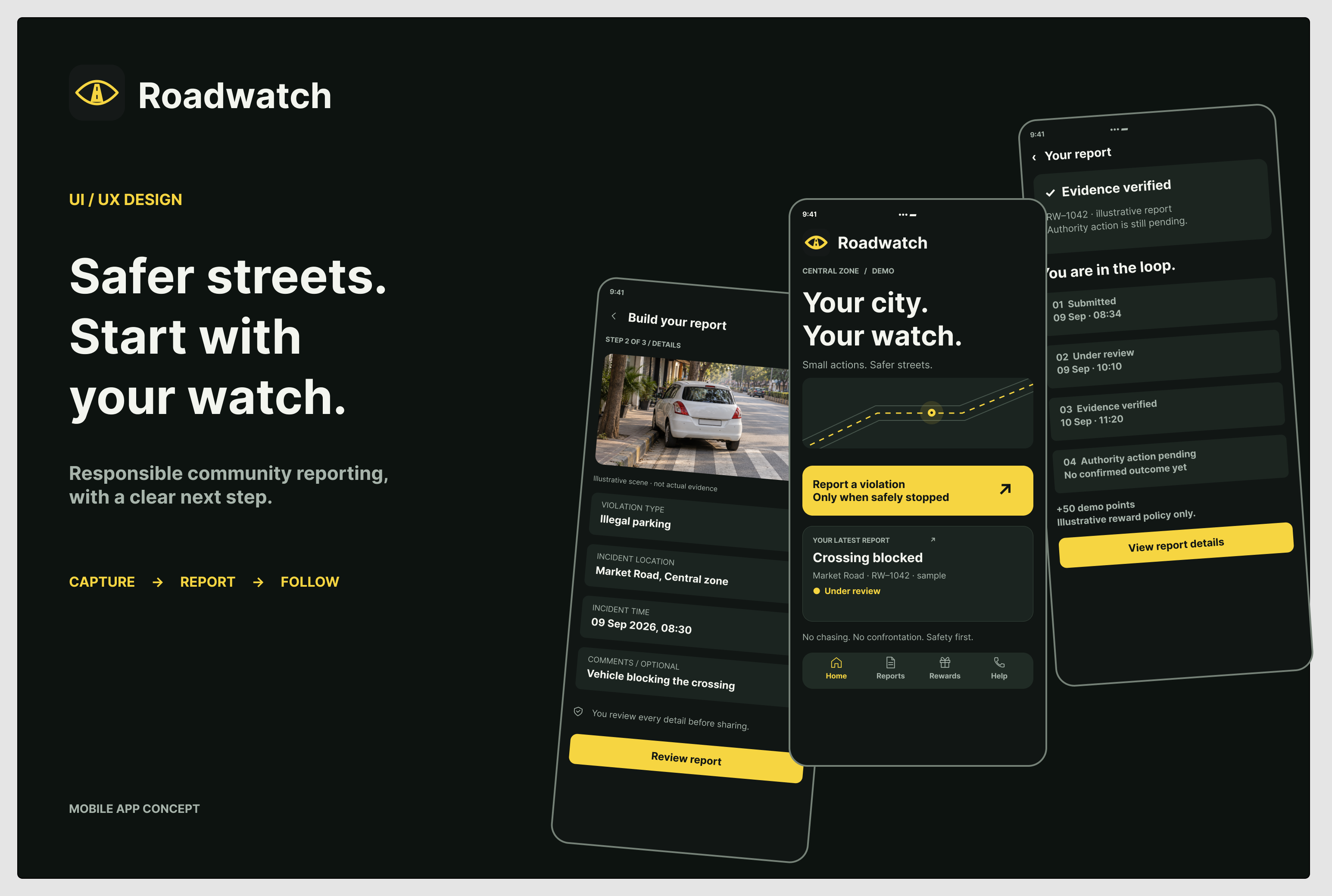 Roadwatch UI/UX case study thumbnail