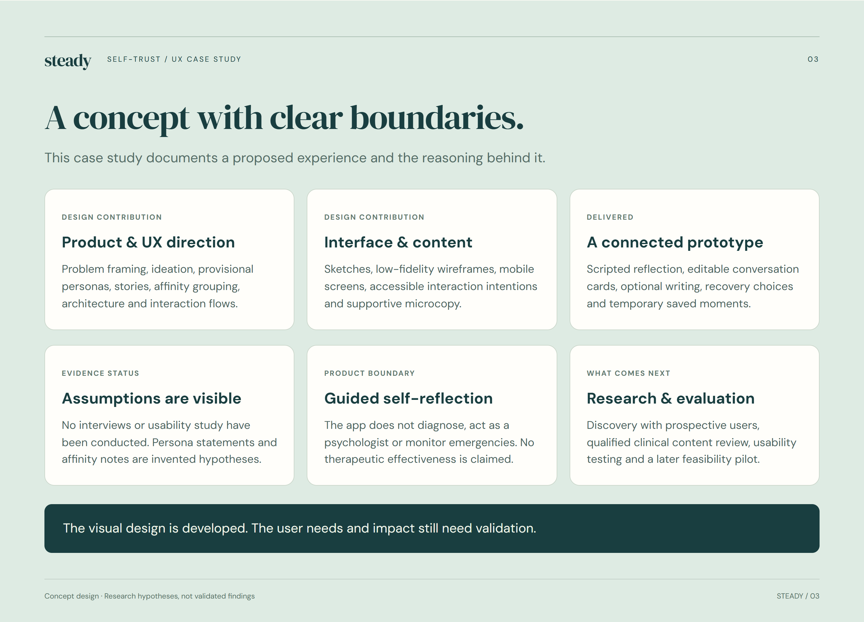 A concept with clear boundaries.