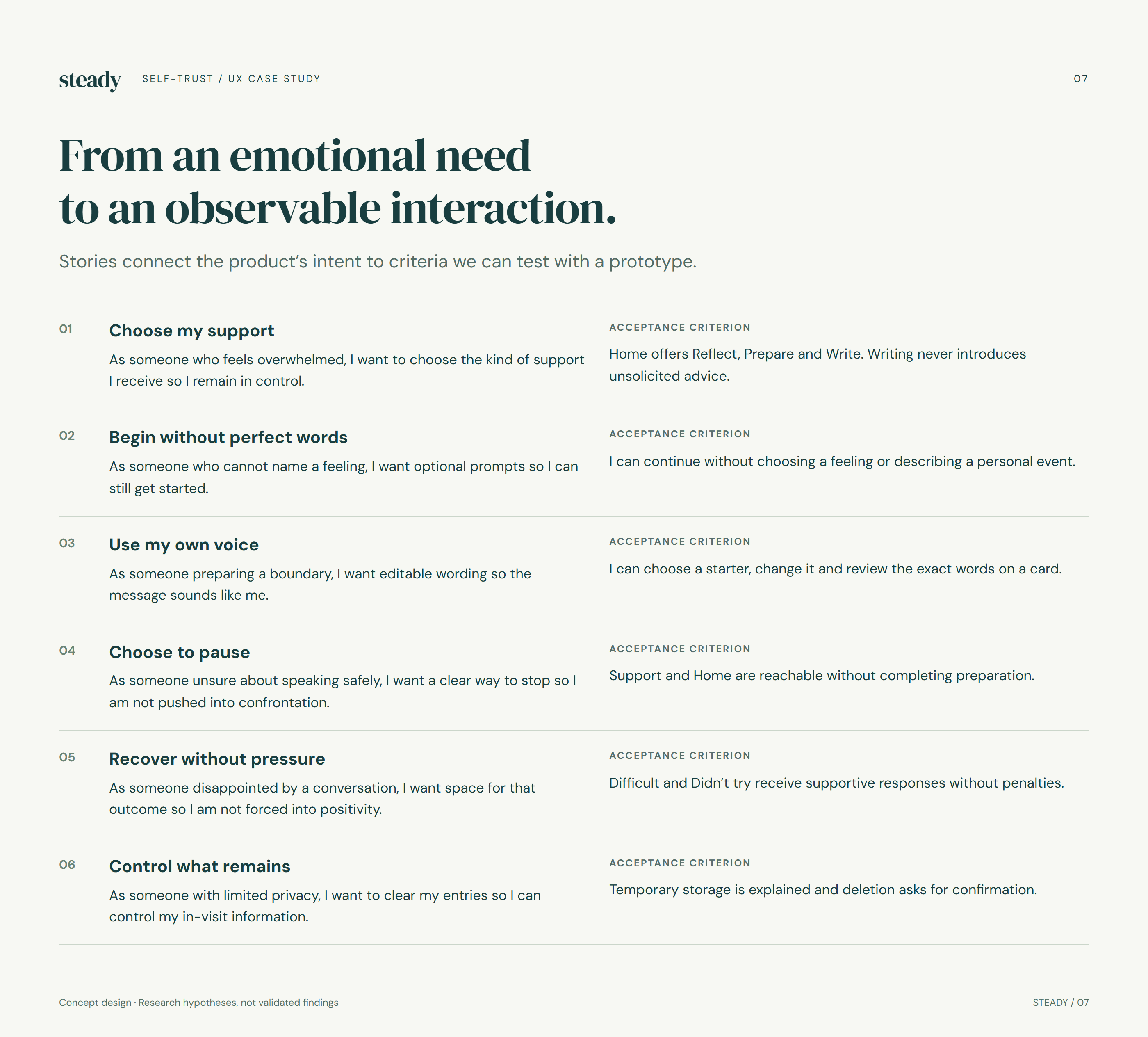 From an emotional need to an observable interaction.