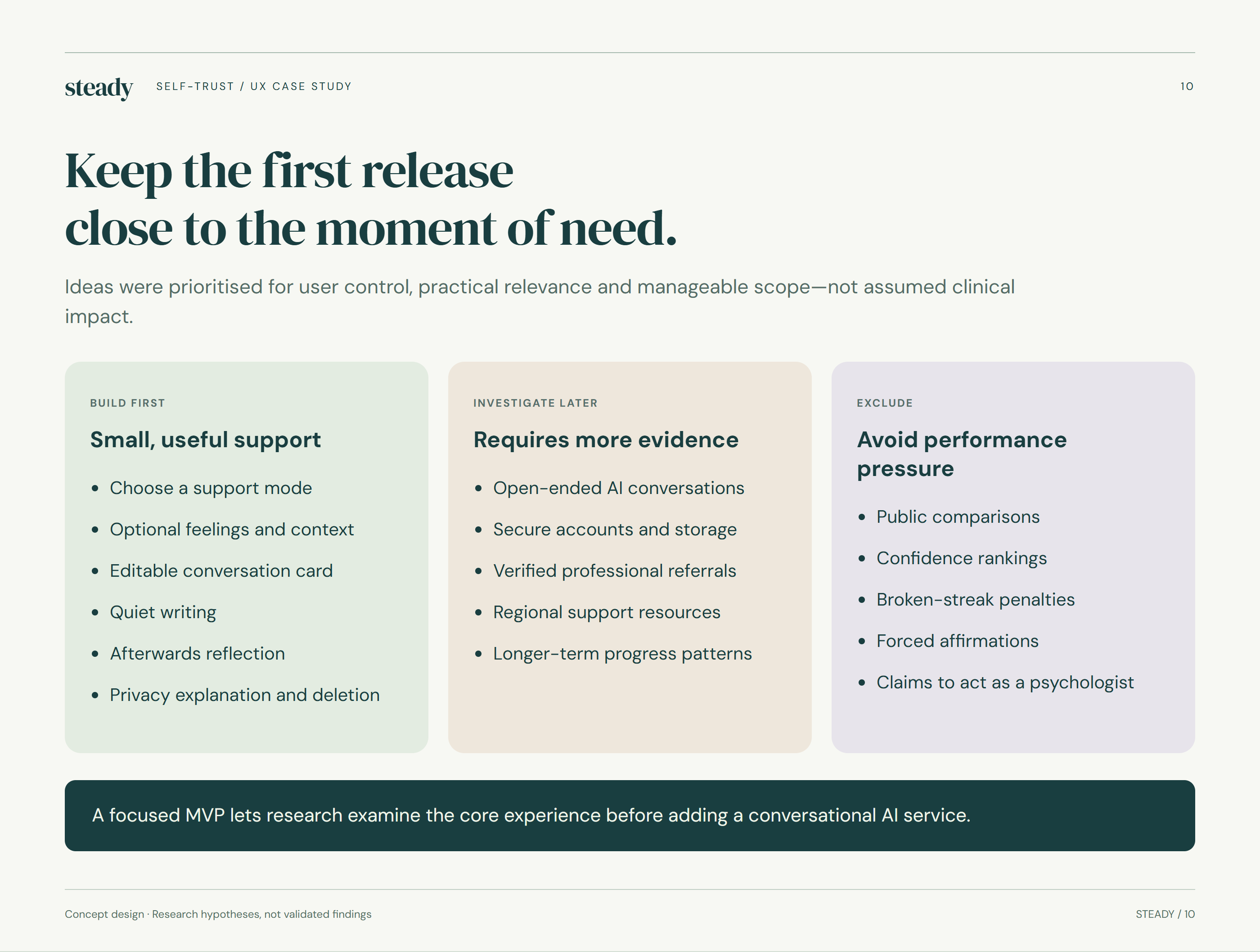 Keep the first release close to the moment of need.
