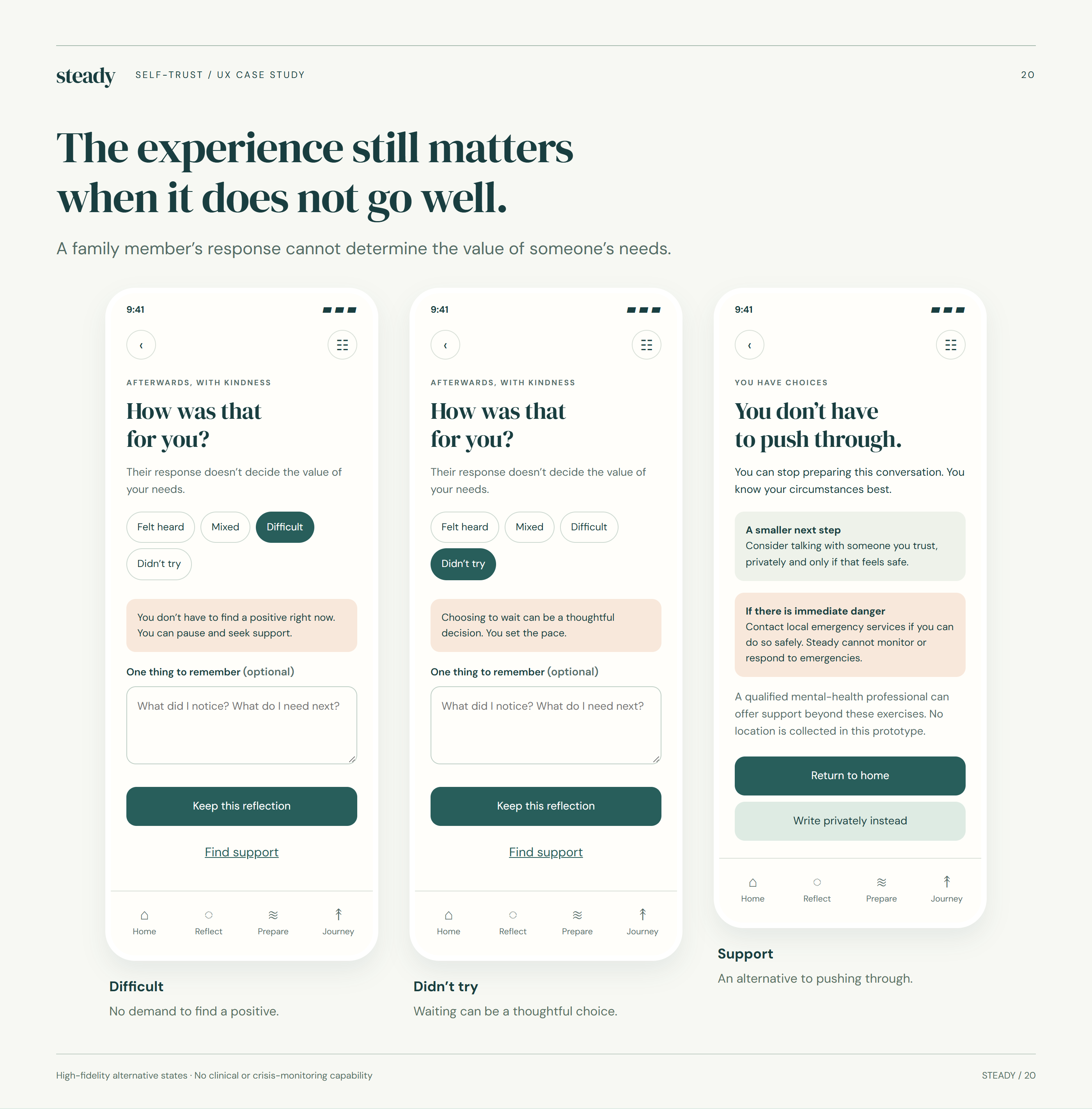 The experience still matters when it does not go well.