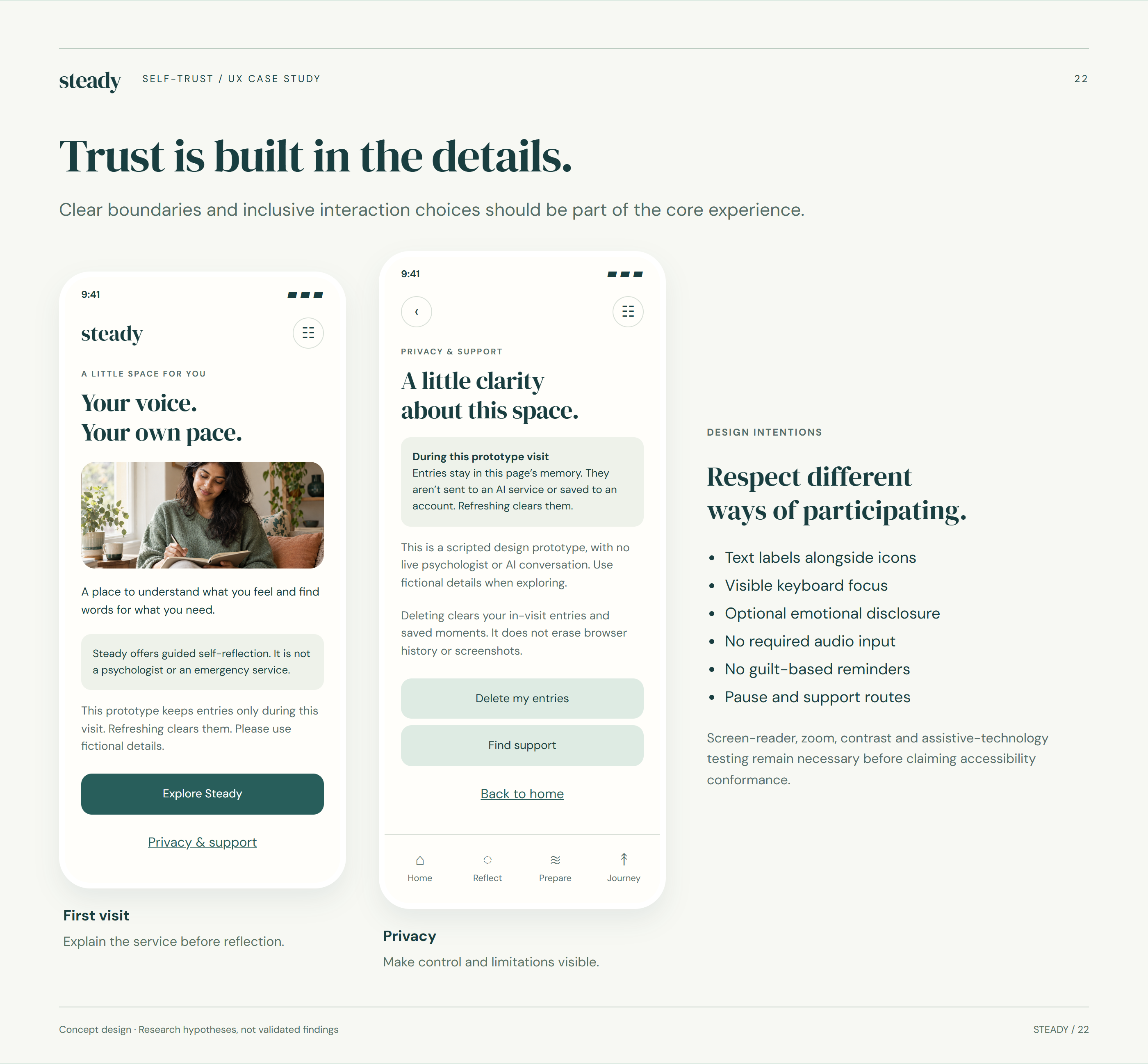 Trust is built in the details.
