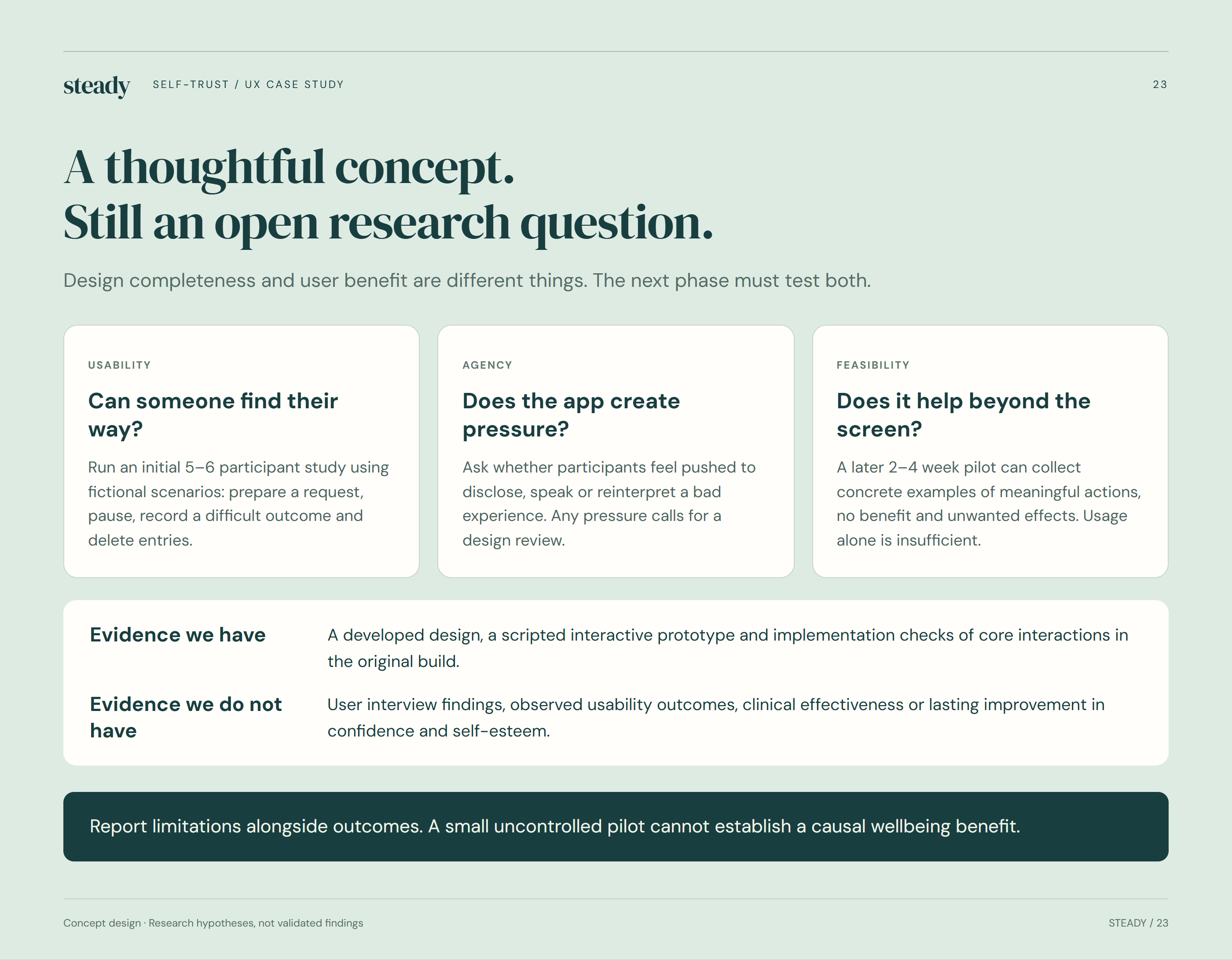 A thoughtful concept. Still an open research question.