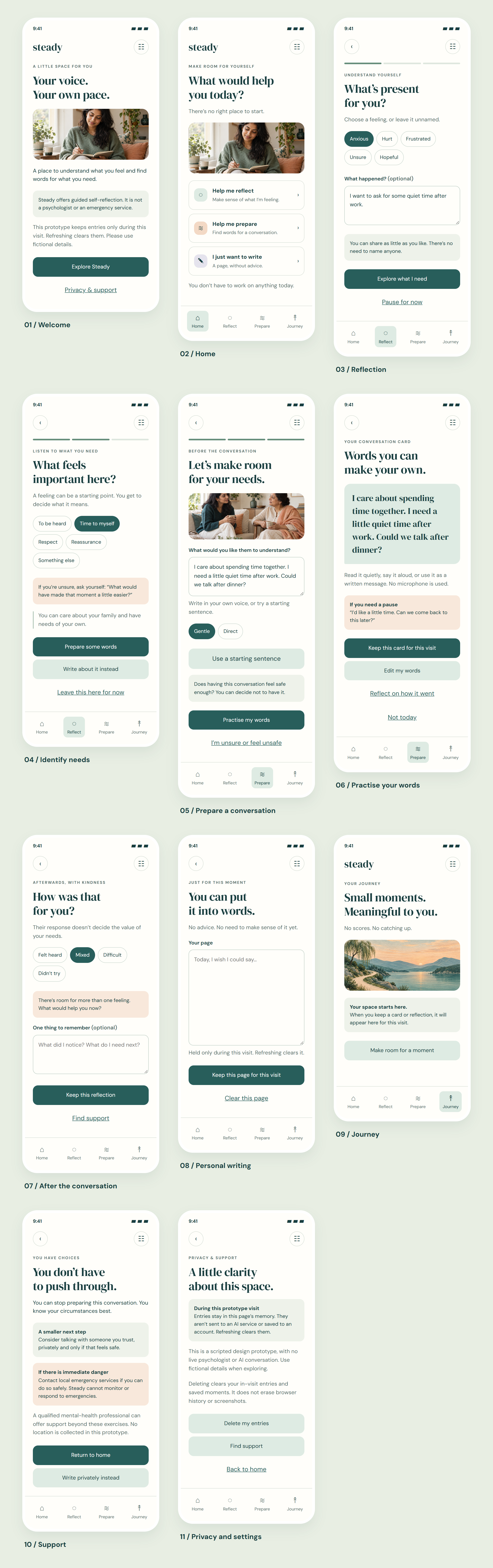 All 11 designed screens