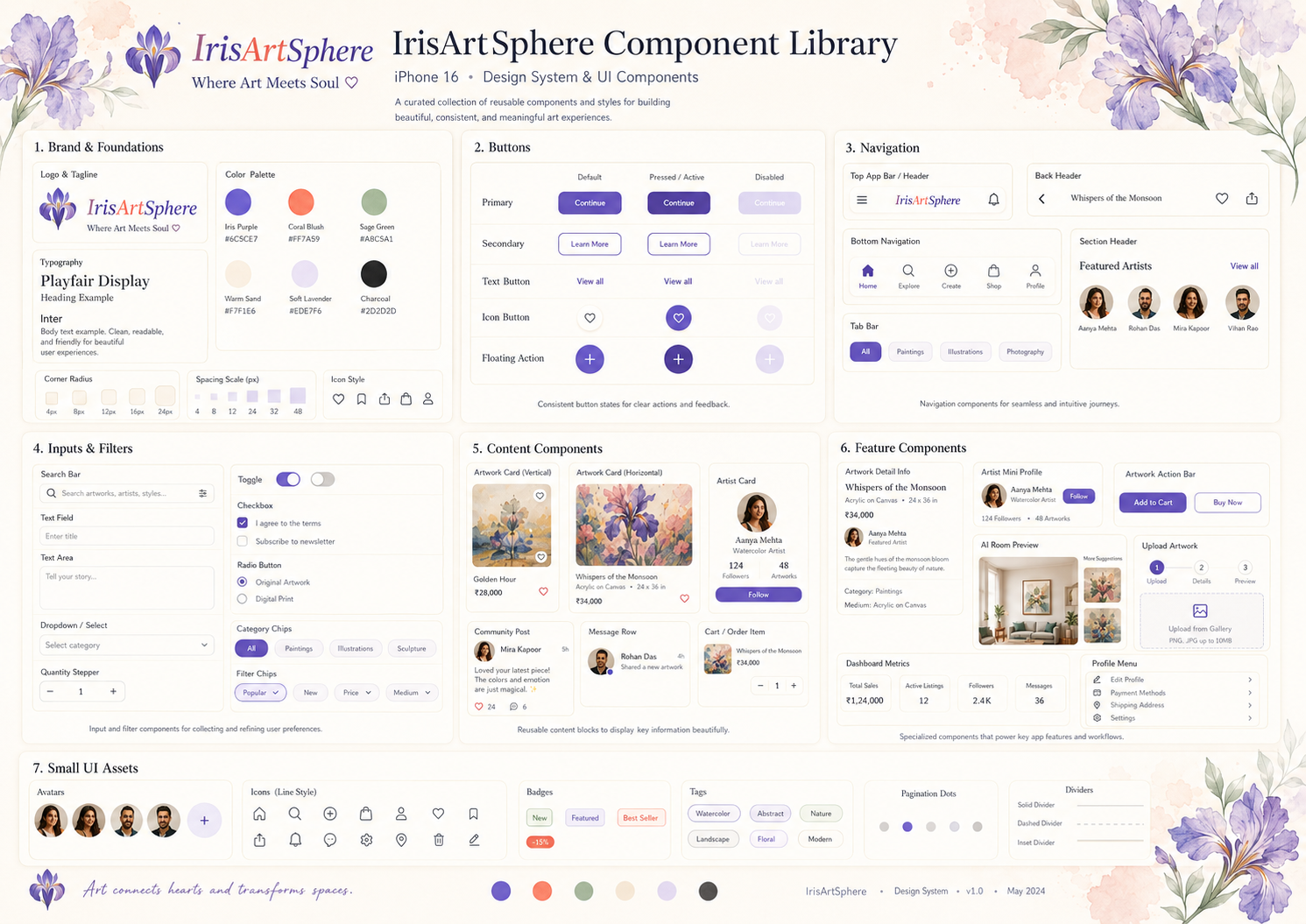 IrisArtSphere component library with foundations, buttons, navigation, inputs, cards and icons