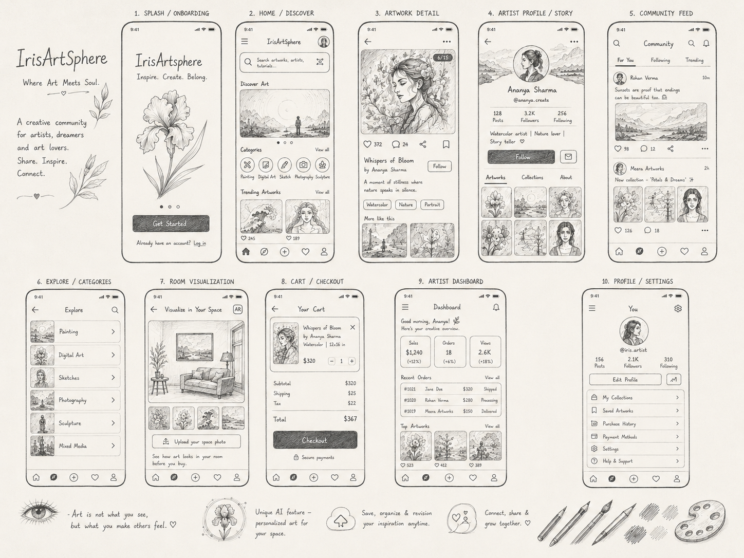 Hand-drawn style app wireframe exploration